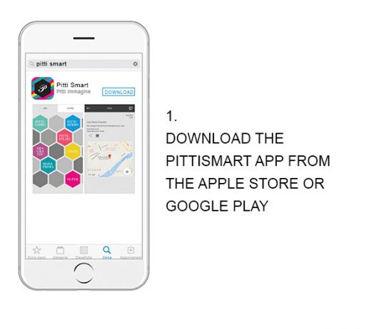 Are You a Buyer? Here Is Everything You Need to Know about the Pitti Ticket