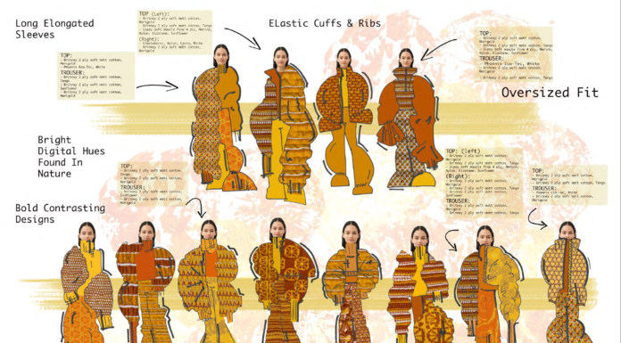 Emma's final designs. © Nottingham Trent University.